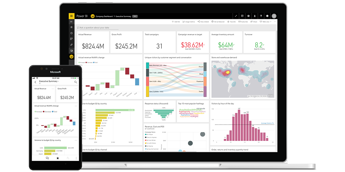 5 Reasons Why Power BI is the Best Option for Your Business Analytics